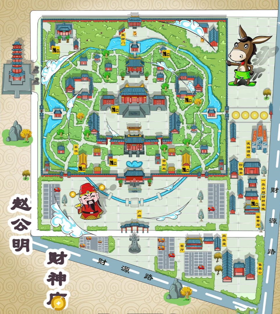 锡林浩特寺庙类手绘地图